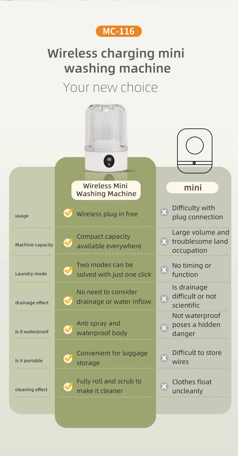 Mini Household Electric Washing Machine - coockeens